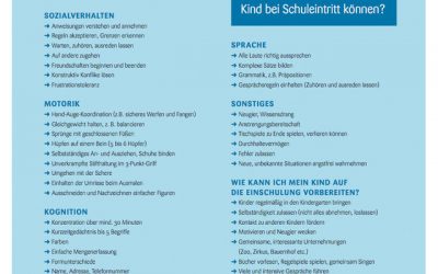 Ist mein Kind schulreif? – Das sollte Ihr Kind bei der Einschulung können